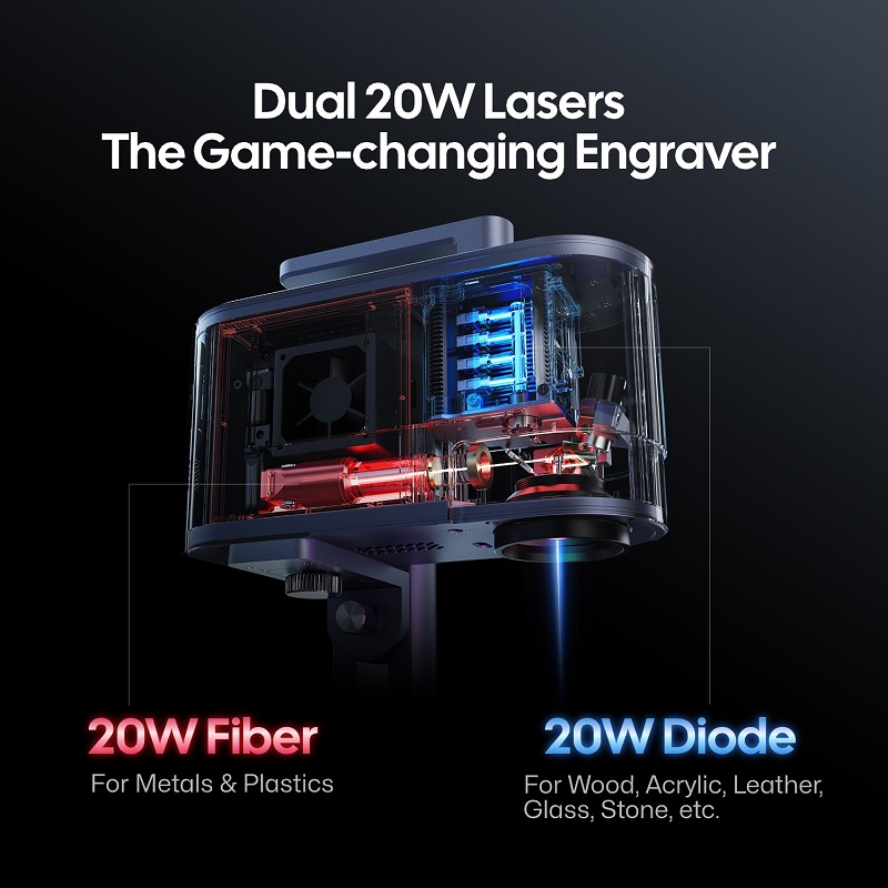 LaserPecker 20W dubbele laserg - Industrial Laser Engraver recensie en prijs
