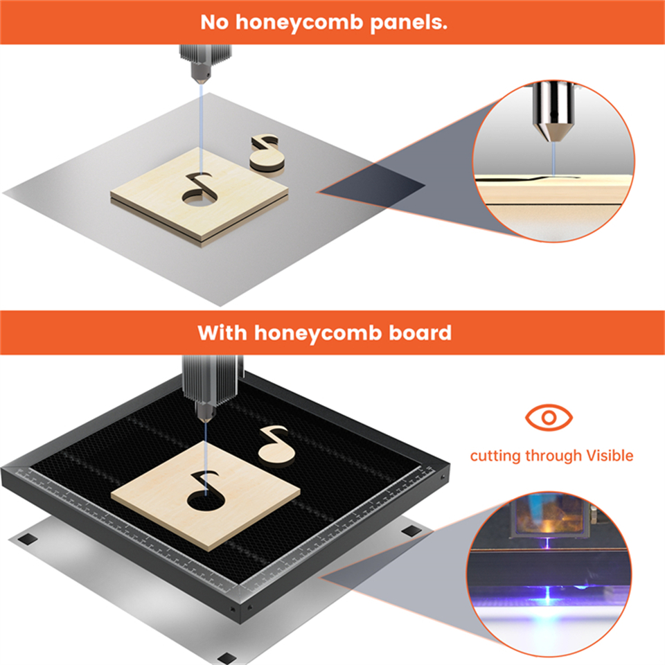 ACMER Honingraatpaneel Laser W - Honeycomb Laser Bed recensie en prijs