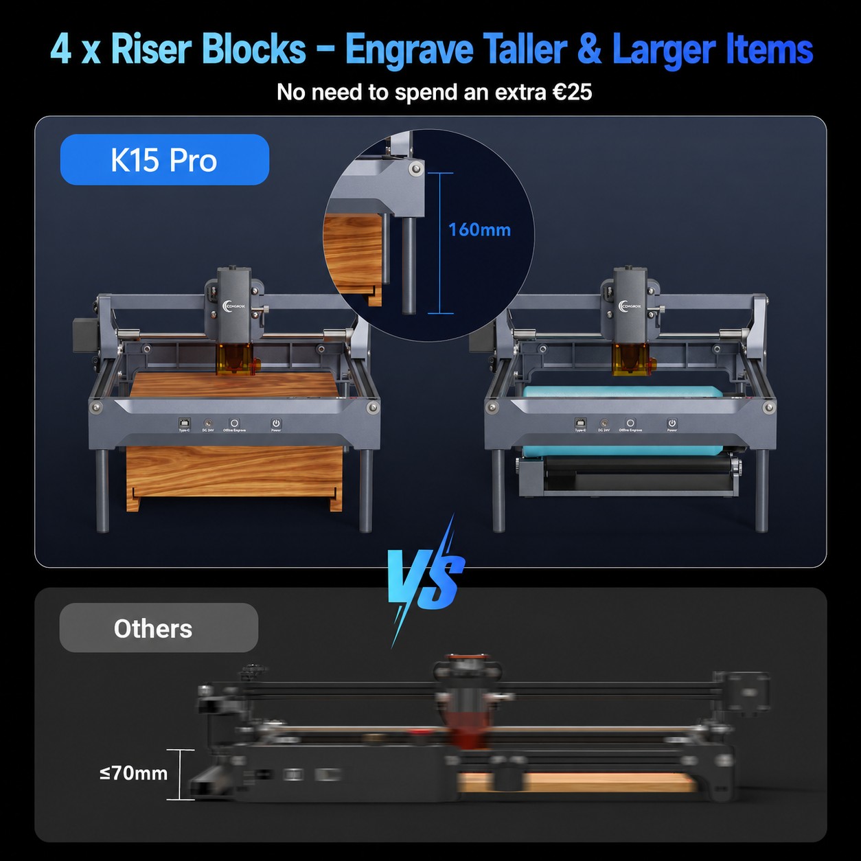 Carverall K15 Pro Lasergraveer - Laser Marking Machine recensie en prijs