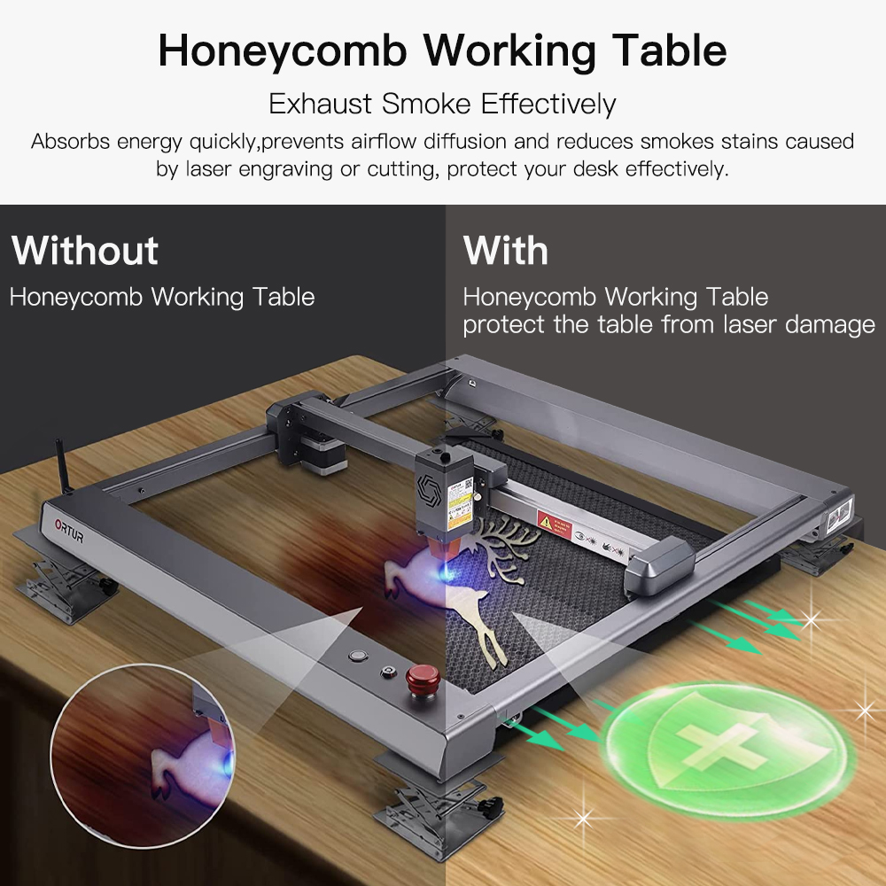 Laser Graveermachine Snelle Sn - Honeycomb Laser Bed recensie en prijs